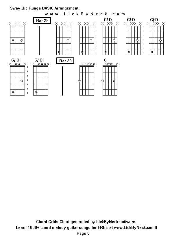 Chord Grids Chart of chord melody fingerstyle guitar song-Sway-Bic Runga-BASIC Arrangement,generated by LickByNeck software.